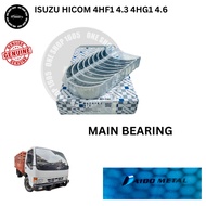 ISUZU HICOM 4HF1 4.3 4HG1 4.6 JAPAN DAIDO MAIN BEARING