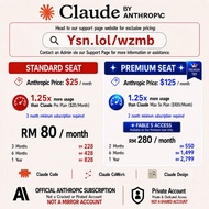 Claude Ai Pro Max Team Plan (1 Seat) | 1 Month | 1.25x Usage | Access to Code, CoWork & Design | RM8