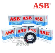 BEARING LAKER 6301 2RS 15MM 6202 2RS 12MM RUBAHAN VELG RCB BRT TROMOL DEPAN BELAKANG PNP AS 19 NINJA