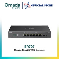 TP-LINK OMADA ER707 Gigabit VPN Gateway Switch / Ethernet Ports