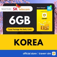 【South Korea Sim Card】【✅ Hotspot】【Sk Telecom】【6GB】【4G High Speed Data】4G Travel Sim Card