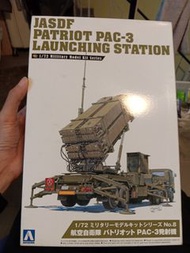 軍事模型1/72