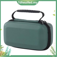 Travel Storage Case for  EMBERTON III Speaker Emberton 3 Gen Protective Box Carrying Bag B