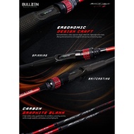 Bullzen Black hole Caii Rod bc dan spining kuat ekonomi