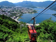 日本-山梨富士山河口湖全景纜車來回車票兌換券