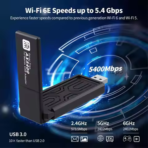 A10I AX5400 WiFi 6E USB Adapter Wireless WiFi Card 2.4G/5G/6GHz Tri-Band 5400Mbps USB3.0 WiFi6E Adap