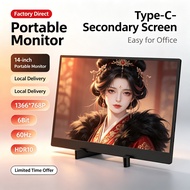 Portable 14" Monitor for Laptop Type-C Secondary Screen 1366x768 HDR10 Office