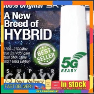 SkyWave Super Galaxy Ultra Hybrid Antenna New Model 1700-2700Mhz 4G-Ready Wifi Internet Huawei