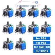 CHIHIRO1X3EE ThumbStick, High Precision Anti-Drift TMR Electromagnetic Joystick, High Quality Durabl