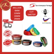 MILLION CABLE 6MM 10MM 16MM