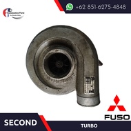 TURBO 6D40 FUSO