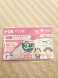 日本5日8GB SIM Card