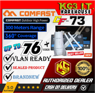 Comfast CF-EW73 CF-EW71 CF-E314N CF-EW75 BRANDNEW AND SEALED PRODUCT
