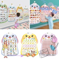 MIHAN Electronic Alphabet Wall Chart, Interactive Music Poster Talking ABC Poster, Cartoon Early Edu