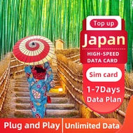 Japan SIM card Daily 500MB Japan Travel SIM Japan with our Japan SIM Duo, offering dual packs for To