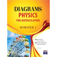 NEW!! [Diagrams for Easier Learning] DIAGRAM PHYSICS for Matriculation (Semester 1)