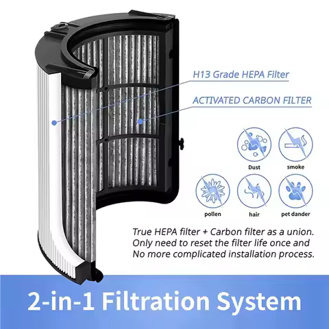 popular HEPA Filter for Dyson HP04 TP04 DP04 PH04 PH03 PH02 PH01 HP09 TP09 HP07 TP07 HP06 TP06 Air P