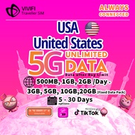 USA eSIM | 3GB, 5GB, 10GB, 20GB & Daily 500MB/1GB/2GB + Unlimited Data | 5 - 30 Days | 5G High Speed