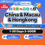 China & HongKong & Macau SIM Card 5G High Speed Internet 1-30Days 2GB-50GB Data Unlimited Travel Dat