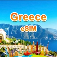 【Greece eSIM】【Max 50GB】【5G】【Hotspot】【Vodafone / Wind】Travel Roaming eSIM