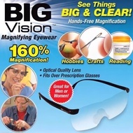 1.6 Times Magnifying Glasses HD Men Women 250 Degree Reading Glasses