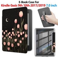 For Kindle 0asis3 0asis2 10th 9th Gen 7.0 inch SBIN40 CN24W1 Drop-proof High-Transparency Acrylic Po