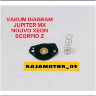 SMALL VACUUM DIAPHRAGM DIAGRAM CARBURETOR NOUVO JUPITER MX 135 NEW SCORPIO Z NOUVO XEON GUARANTEED Q