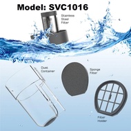 2024.seckill.COD smart ELUXGO PRO SVC1016 patent wire 600WATTS 1 5M worldwide Vacuum year Cyclone