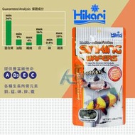 【AC草影】Hikari 高夠力 鼠魚專用營養飼料（110g）【一包】小型魚 底棲魚 熊貓鼠 異形 飼料