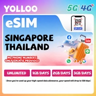 Singapore esim Thailand esim 1-7 Days 4G/5G Unlimited Data Prepaid | Instant Email Delivery | Hotspo