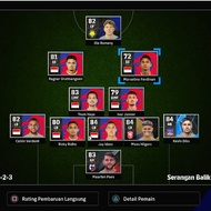 Game eFootball 2025 PS4 PS5 Original Dream Team Indonesia Edition