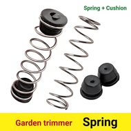 Shears Spring Special Shears Spring Pruning Shears Spring Shears Pet Shears Gardening Old-fashioned 