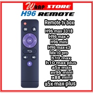 H96 Replacement Controller for TV Box H96 MAX, H96 MAX X3, H96 Max H616, H96 Mini V8, MX10 PROO, X10