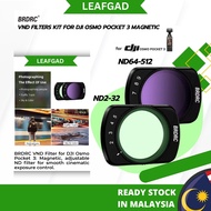 🔥READY STOCK🔥 BRDRC VND Filters Kit for DJI Osmo Pocket 3 Adjustable Magnetic Travel Vlog ND 2-32 ND