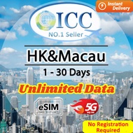 ICC eSIM HK & Macau 2-12 Days Unlimited Data (No Registration Required)