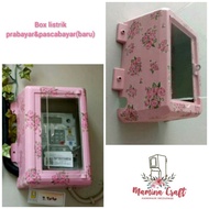 Decoupage token electrical meter box