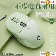 [快速出貨]滑鼠 無線滑鼠 前行者Q1無線藍牙屏顯鼠標女生筆記本電腦辦公靜音充電款可愛小型