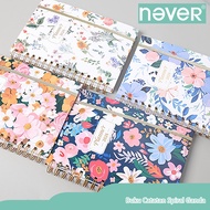 Daily Weekly Monthly Planner A5 2026 English A5 Notebook 2026 Coil Diary Agenda Planner