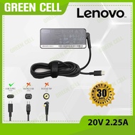 45W Type C Laptop Charger for Yoga910 A285 Type 20MW 20MX ADLX45YLC3A 4X20M26252 00HM664