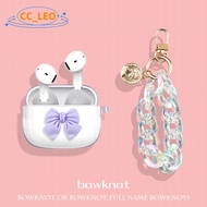 For Honor Choice EarBuds X7e Active Case Transparent Soft Case Suitable for Honor Choice EarBuds X7e