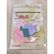 Reusable Kids Face Mask Forever Family 3 ply Reusable Face Mask