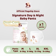 [Trial Pack] Iconic Babycare Signature Day & Night Baby Diaper Pants M/L/XL/XXL (2pcs/pack)