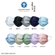 成人平面口罩（獨立包裝）A 香港製造 成人口罩 平面口罩 醫療口罩 醫用口罩 175mm 95mm EN14683 Type IIR ASTM Level 3