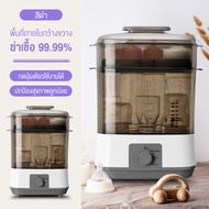 doudou เครื่องนึ่งขวดนมอัจฉริยะ เก็บรักษาอาหารได้ปลอดภัย 72 ชั่วโมง หยิบใช้ได้ทันที ปุ่มปรับหลายฟังก