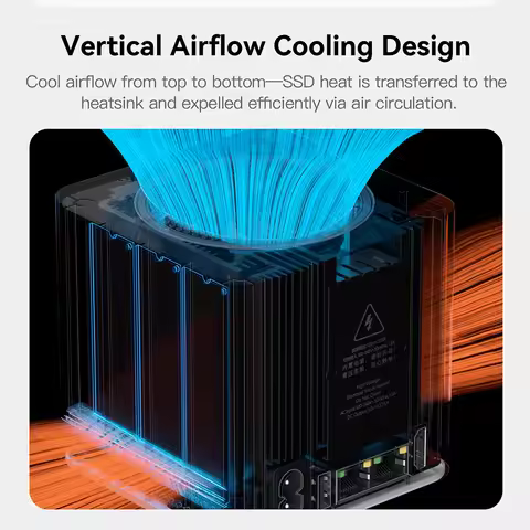 Beelink SER9 DDR5 Mini Gaming PC AMD Ryzen AI 9