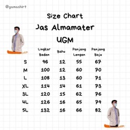 Jas UGM Resmi UGM Almamater