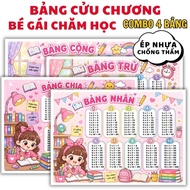 Sturdy PLASTIC laminated A4 NINE CHALTER BOARDS (COMBO OF 4 BOARDS: Addition, subtraction, multiplic