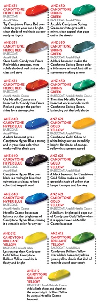 anzahl paint candy colors