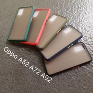 Soft case A52 . A72 . A92 Realme C11/ Realme C25/. Narzo 30A . C12 . C15 MY CHOICE softcase