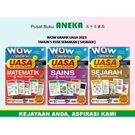 {ANEKA} WOW GRAFIK UASA 2023 TAHUN 5 KSSR SEMAKAN (SASBADI)